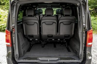 Departure by Luxury Van Reykjavik City to Reykjavik Airport KEF - Timing: what 10 to 30 minutes really means for your schedule