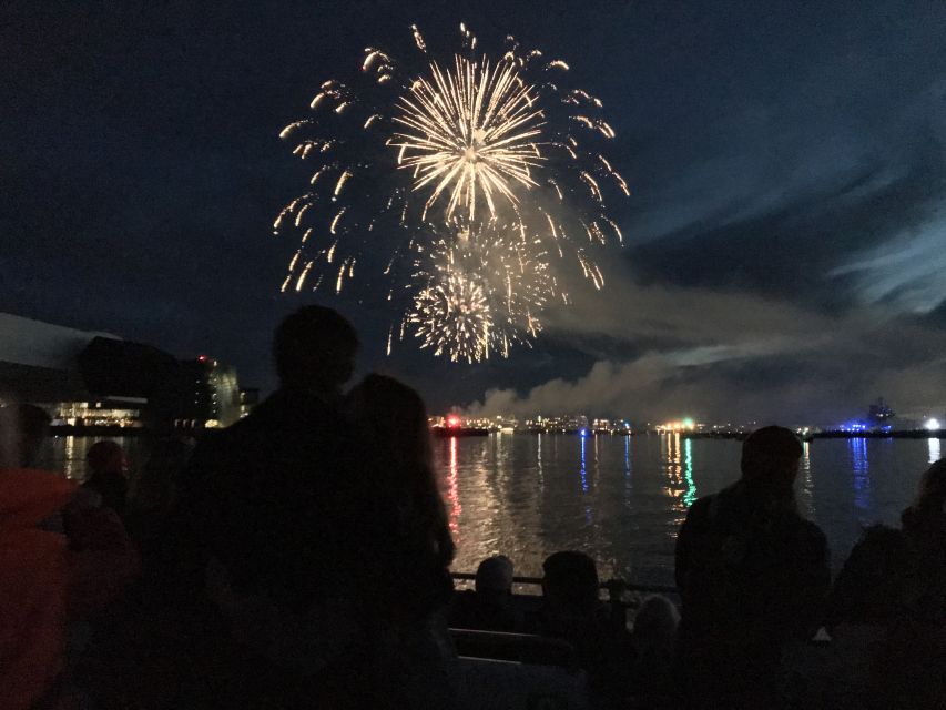 Reykjavik: New Year's Eve Fireworks Cruise - The Timing: How the 11 pm Departure Works for Midnight