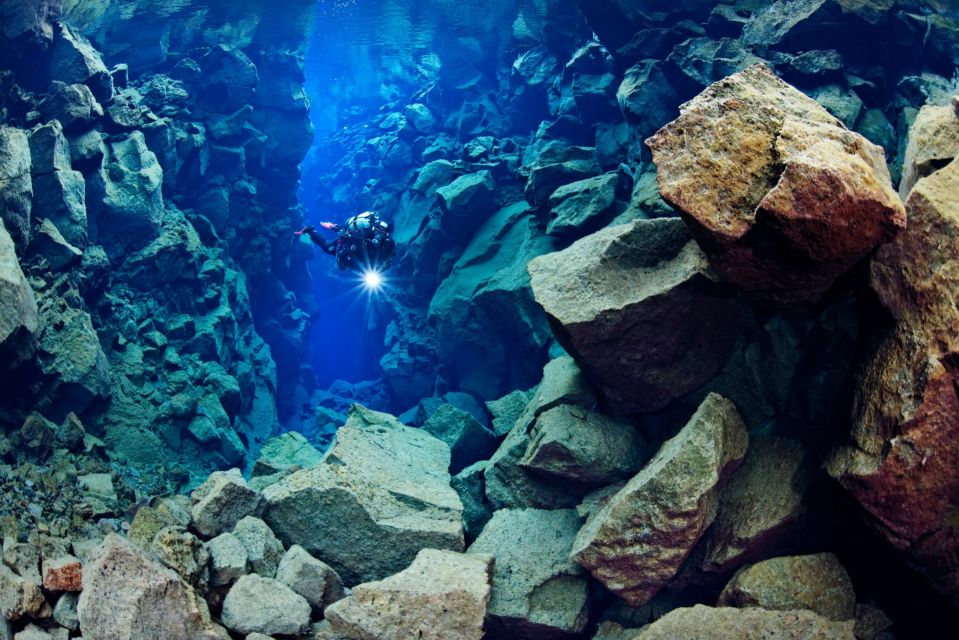 Silfra: Diving Between Tectonic Plates - Inside Silfra: A Four-Section Route You Can Actually Follow